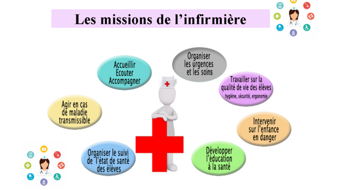 missions-infirmiere.png